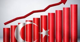 Gayrisafi Yurt İçi Hasıla 2023 Yılı Birinci Çeyreğinde %4,0 Arttı