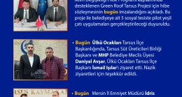 Tarsus’ta Bugün Neler Oldu – 30 Aralık 2025 Salı