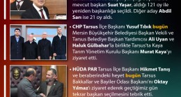 Bugün Tarsus’ta Neler Oldu 20 Ocak 2026 Salı