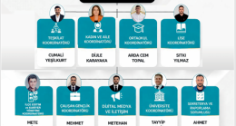 TÜRKİYE GENÇLİK VAKFI Tarsus İlçe Teşkilatı yeni kadrosunu açıkladı