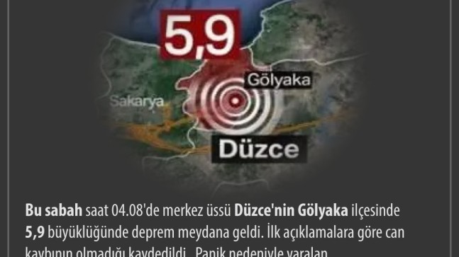 SON DAKİKA !!! DÜZCE’DE DEPREM OLDU