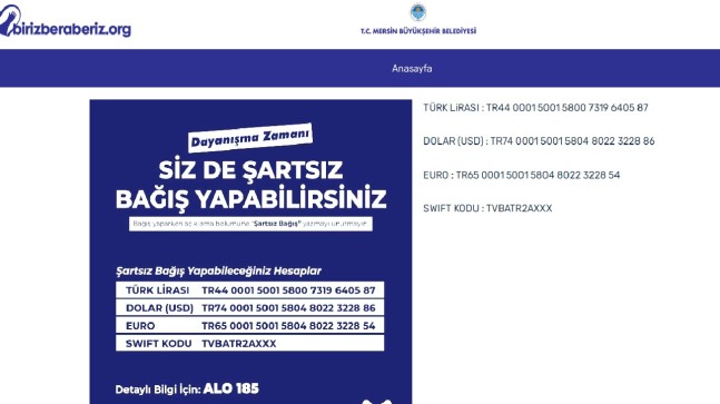 Depremzede Vatandaşlar İçin Yardımlarınızı ‘Birizberaberiz.Org’ Üzerinden Yapabilirsiniz