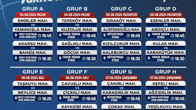 Tarsus Belediyesi Geleneksel Köyler Arası Futbol Turnuvası 3. Hafta Maçları Belli Oldu