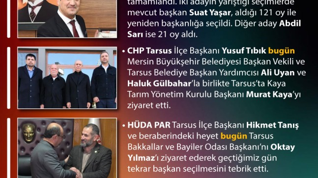 Bugün Tarsus’ta Neler Oldu 20 Ocak 2026 Salı