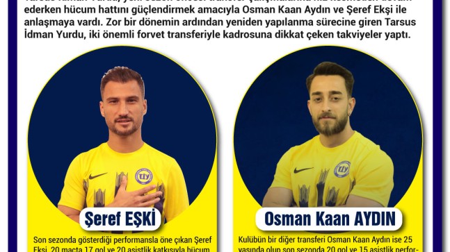 Tarsus İdman Yurdu’ndan Hücum Hattını Güçlendiren Çifte Transfer: Osman Kaan Aydın ve Şeref Ekşi Kadroda