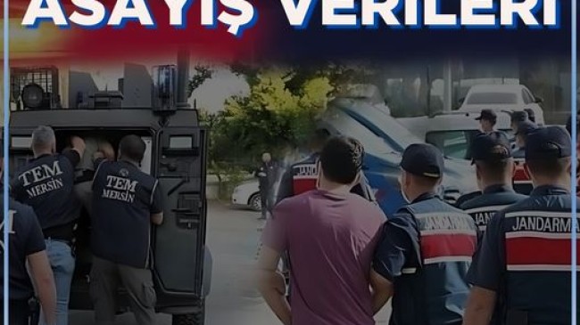 MERSİN HAFTALIK EMNİYET ASAYİŞ VERİLERİ AÇIKLANDI