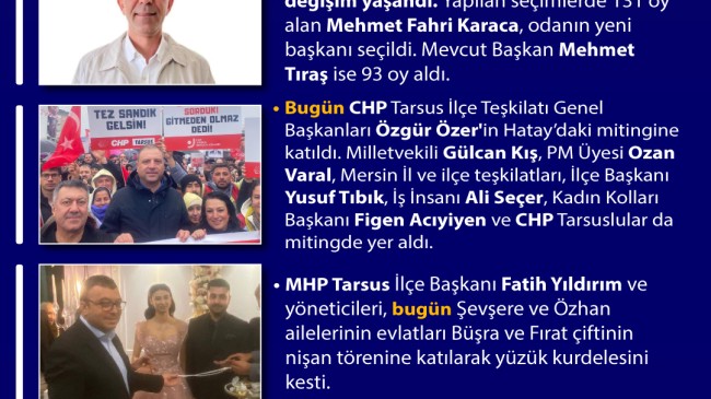 Bugün Tarsus’ta Neler Oldu – 17 Ocak 2026 Cumartesi