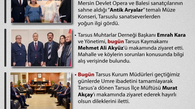 Bugün Tarsus’ta Neler Oldu? 29 Ocak 2026 Perşembe
