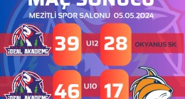 Tarsus İdeal Basketbol Akademisi, Mersin’de Hafta Sonu İki Maçta da Galip Geldi